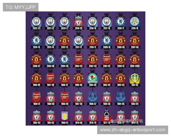 英超各球队所在城市介绍